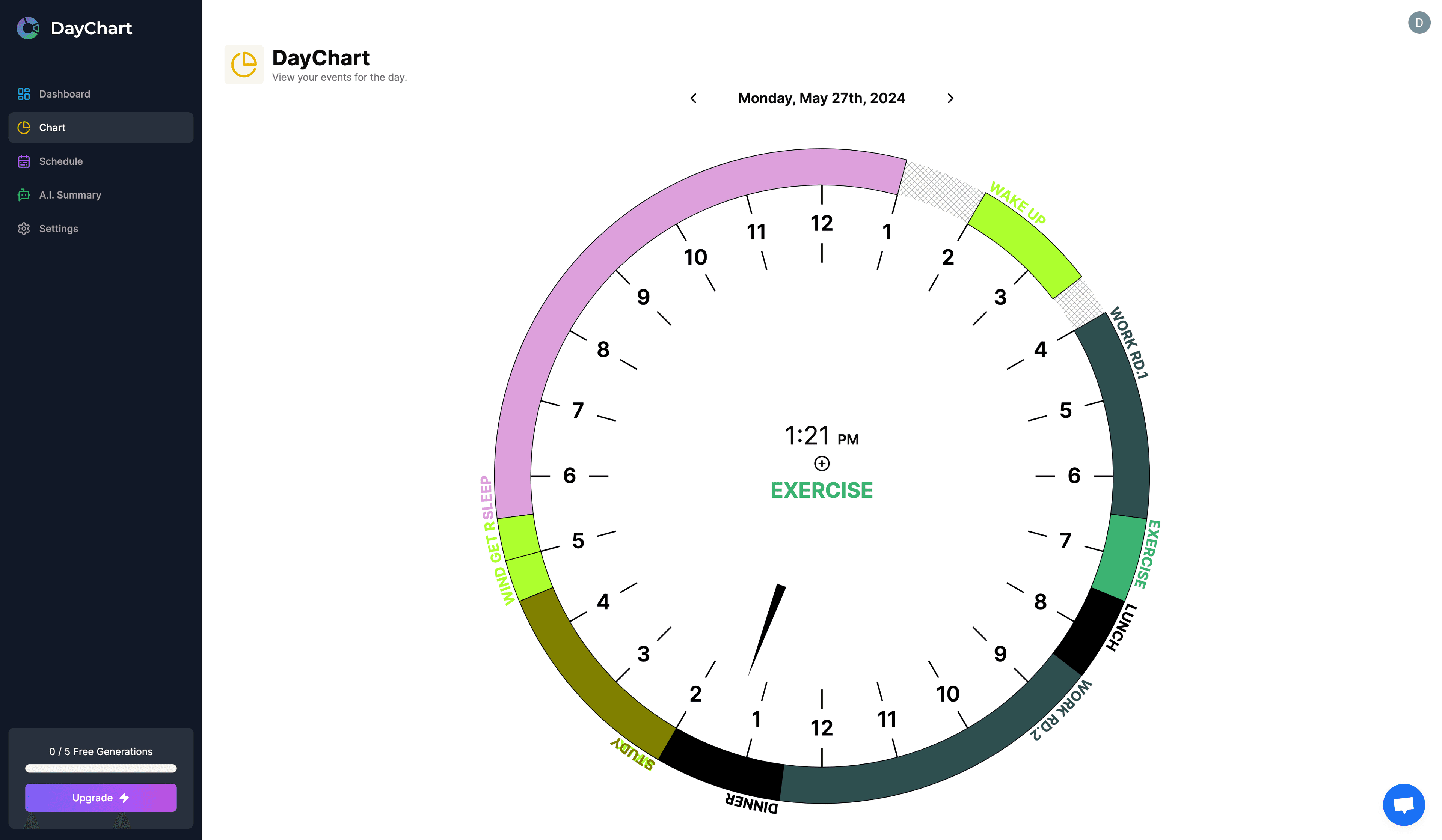 step-tree-2